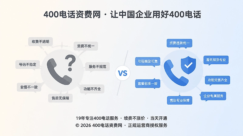 规范公开信息对比插画