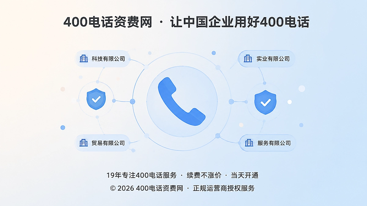 400电话身份识别抽象插画