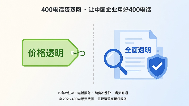 400电话诚信误区