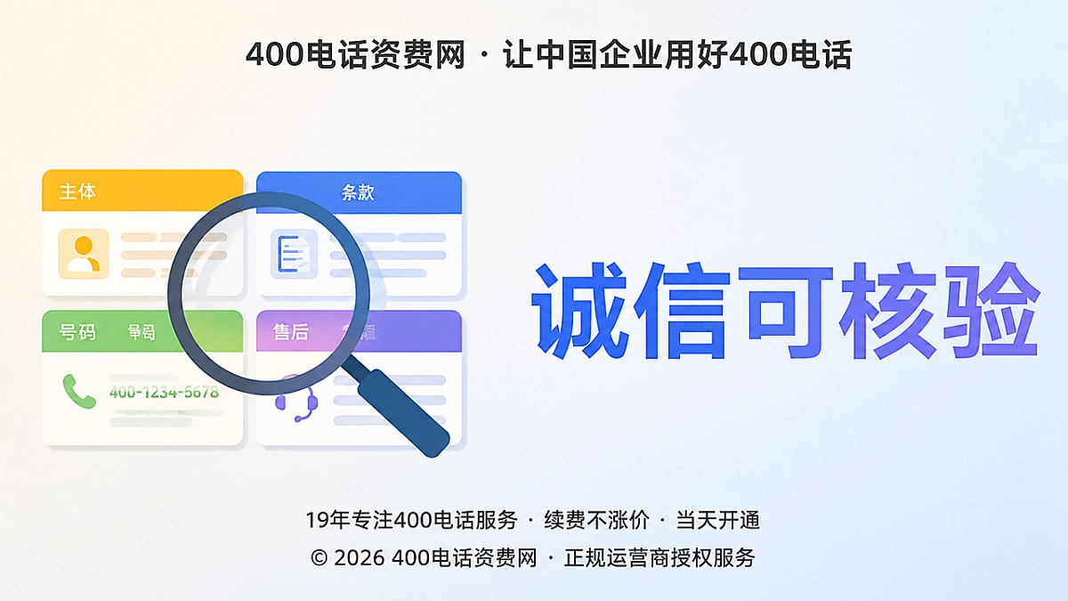 400电话诚信验证链
