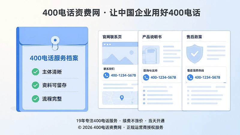 400电话服务商选择与服务资料统一的示意图