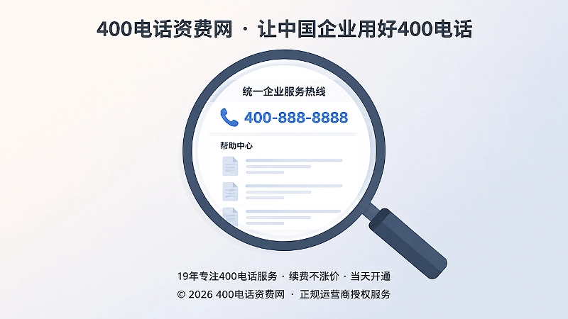 400电话公开内容与帮助中心一致性示意