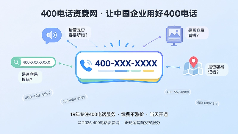 400电话语义误认排查聚焦示意