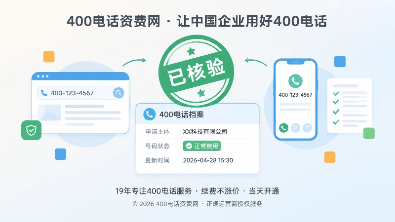 400电话档案卡与已核验印章，体现号码状态可追溯、可管理。