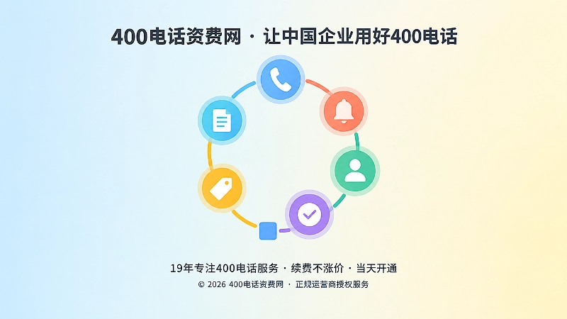 未接闭环示意图，六个环节形成完整服务回路。