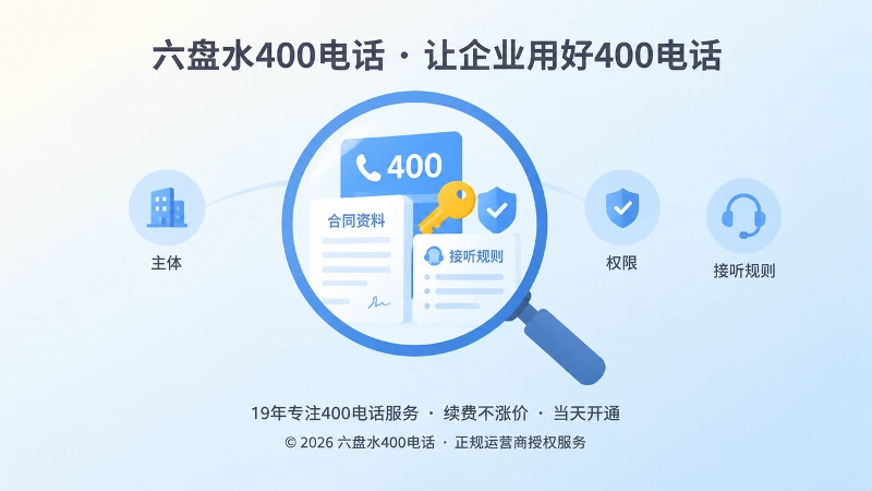 聚焦式扁平插画，放大镜聚焦号码、合同、权限与接听规则