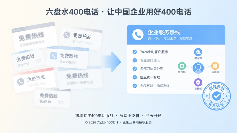 企业多页面错误称谓与统一热线说明对比